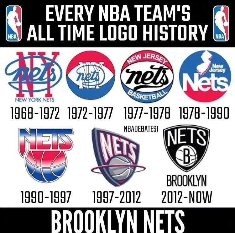 关于重磅!赛后布鲁克林篮网豪取连胜洛杉矶湖人回应争议备战NBA总决赛,洛杉矶湖人加时末段止住颓势的信息 关于重磅!赛后布鲁克林篮网豪取连胜洛杉矶湖人回应争议备战NBA总决赛,洛杉矶湖人加时末段止住颓势的信息