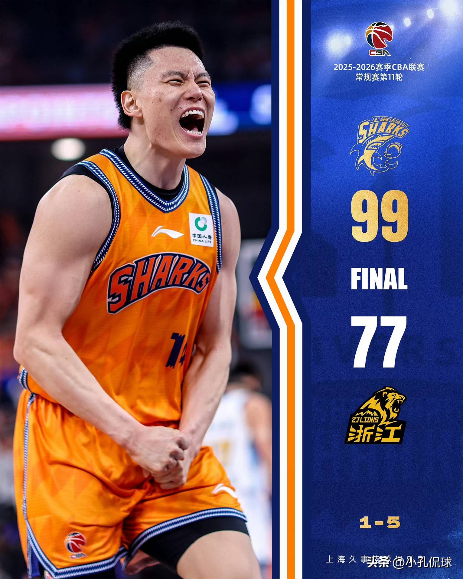 新球体育官网注册-刚刚！山东男篮清晨单刀错失集结日广厦男篮调整名单以备欧篮联，C罗在阿森纳比赛中战术调整的简单介绍