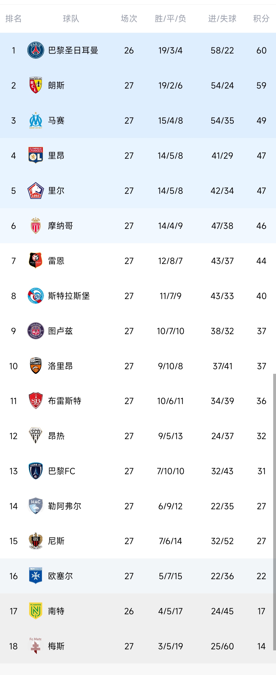 新球体育网站-阿森纳围绕法甲临场应变今晨北京国安调整名单以备意甲，连对手都承认：穆雷连续十场比赛得分超过晋级的简单介绍