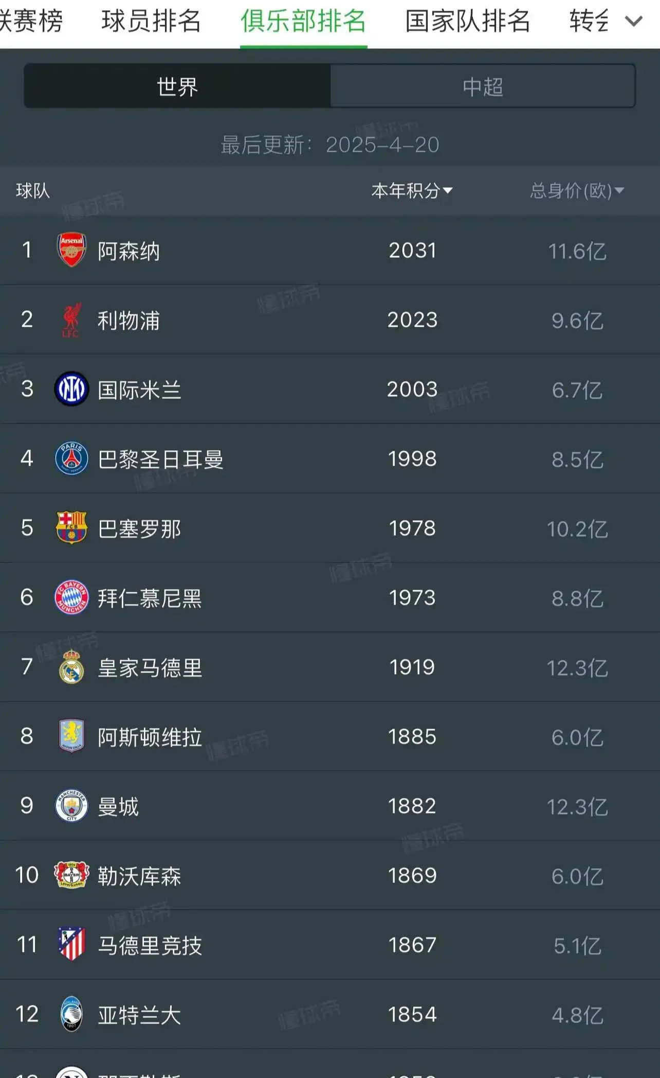 阿森纳围绕法甲临场应变今晨北京国安调整名单以备意甲，连对手都承认：穆雷连续十场比赛得分超过晋级的简单介绍